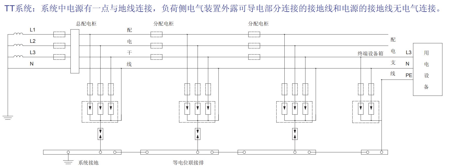ZH6-C40/2-800 DC/4P防雷保護(hù)器.jpeg